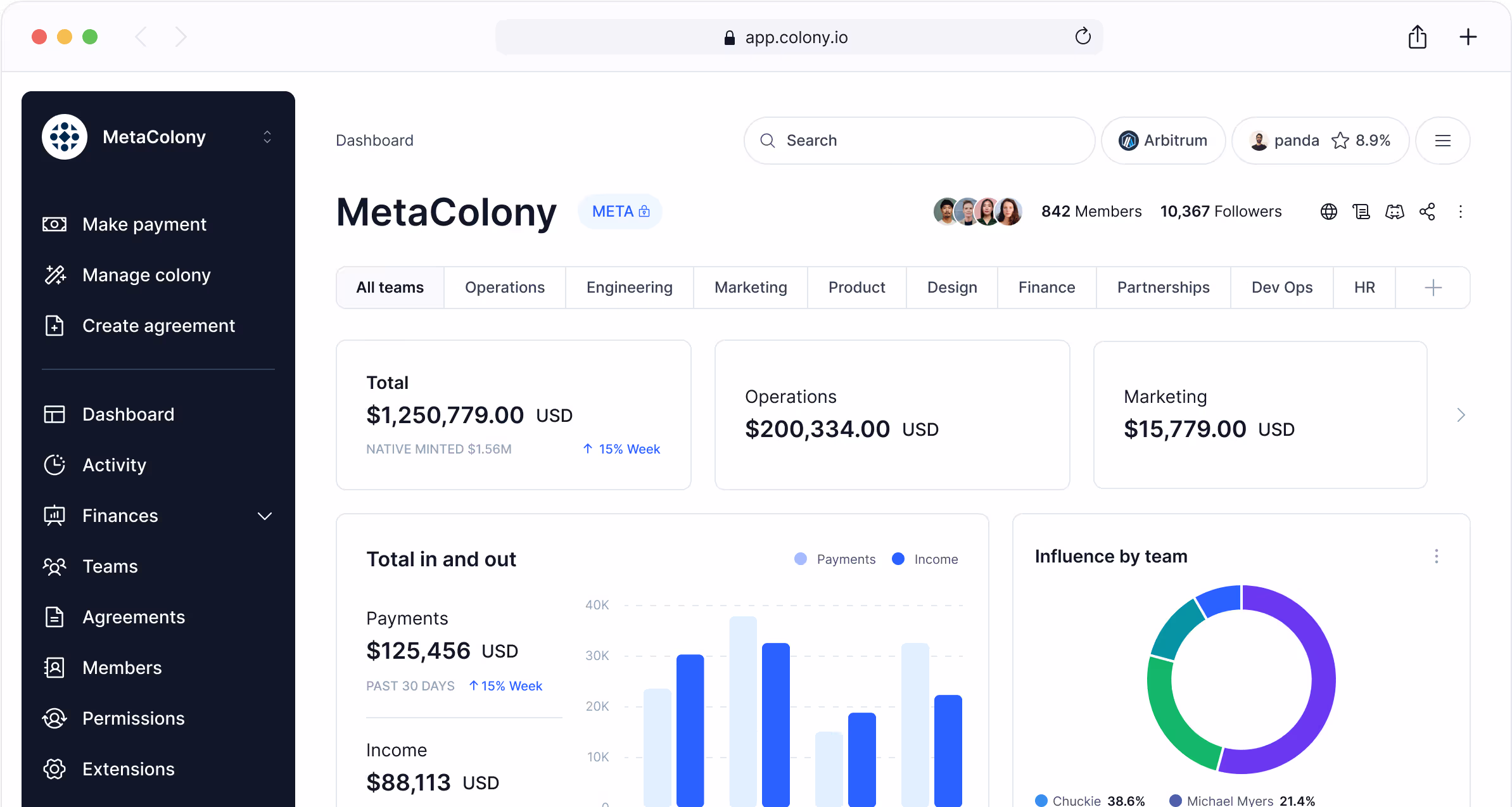 Image of the Colony dashboard